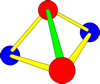 molecule model